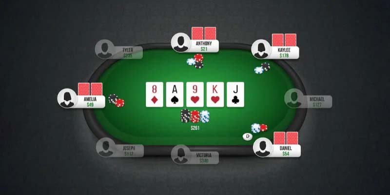 Thông tin về Poker online WIN79